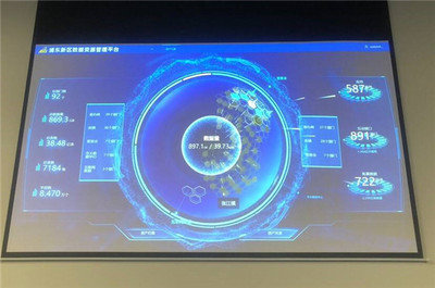 風(fēng)好正揚(yáng)帆 智能化技術(shù)研發(fā)賦能浦東開發(fā)開放三十年新航程